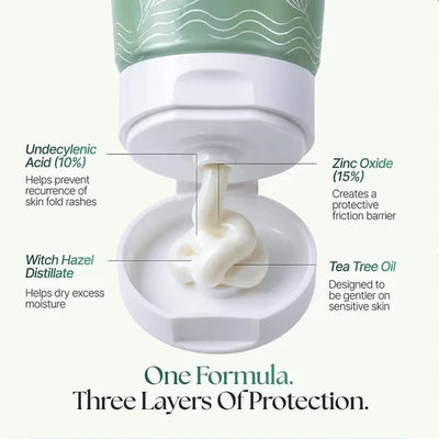 InterTrigo Relief Cream