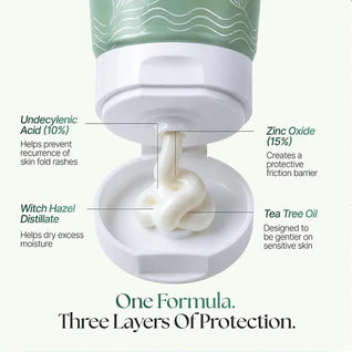 InterTrigo Relief Cream