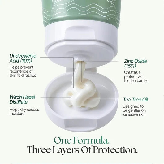InterTrigo Relief Cream